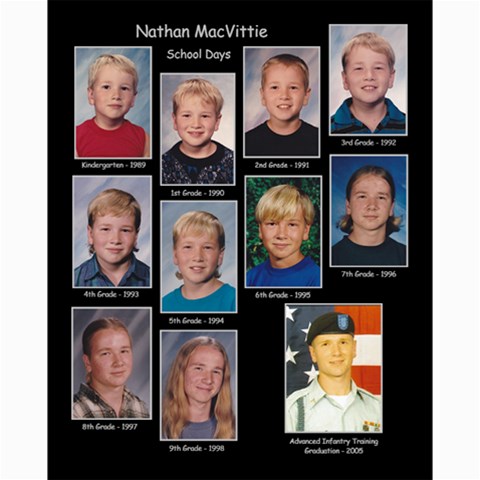 Nathan School Days Collage By Debra Macv 10 x8  Print - 1