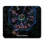 Dharma - Collage Mousepad