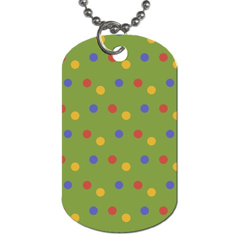 Train Dog Tag By Klh Back