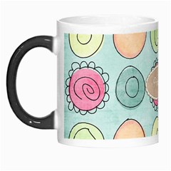 Morphmug1