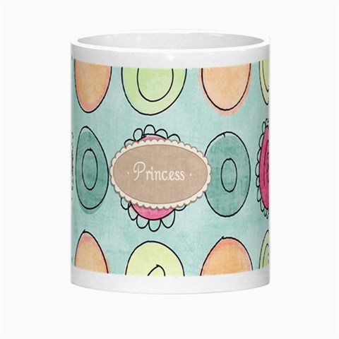 Morphmug1 By Sheena Center