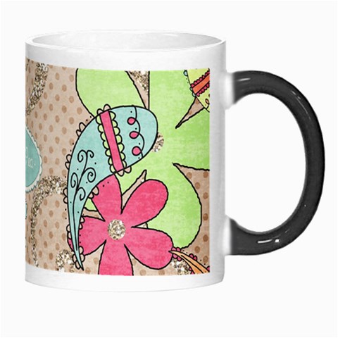 Morphmug2 By Sheena Right