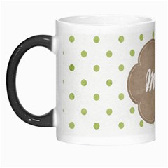 Morphmug4