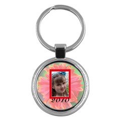 Garden Keychain