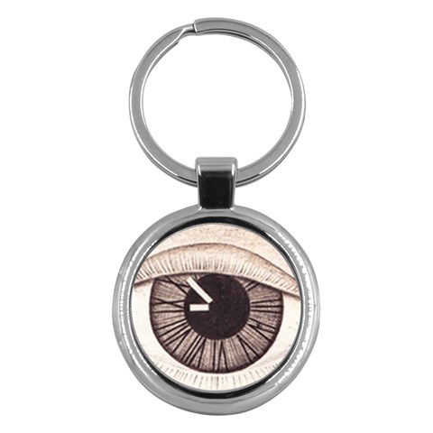 Eye Keychain By Debra Macv Front