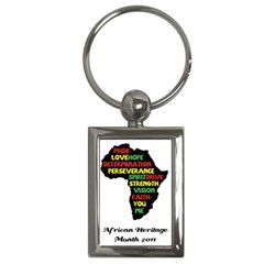 keychain for AHM 2011 - Key Chain (Rectangle)