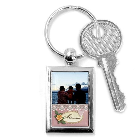 Keychain: Family Memories By Jennyl Front