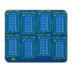 Mousepad - Tablas de multiplicar - Collage Mousepad