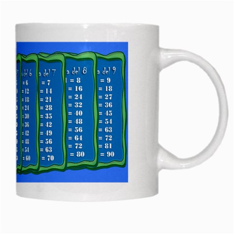 Taza Right