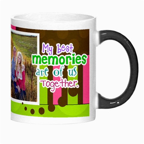 My Best Memories Right