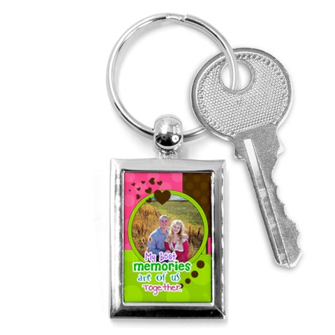 My Best Memories Are Of Us Together By Digitalkeepsakes Front