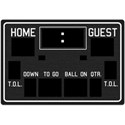 scoreboard