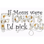 Mothers DayWordart