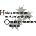 Genealogy Word Art - 05