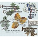 Genealogy Word Art  