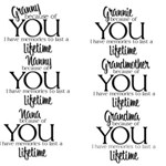 Grandma Word Art-Memories of a Lifetime