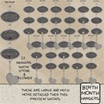 Birth Month Hangers Birth Month Hangers