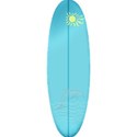 Surfboard