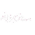 scatters2