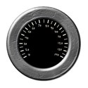 speedometer2