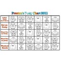 Potty Train Chart Boy