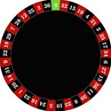 roulette wheel 2