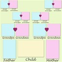 fam tree