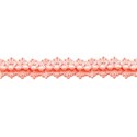 pink pearl trim