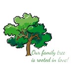 Family word embelishments Family word embelishments