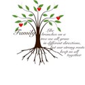 famtree2
