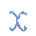 xlc
